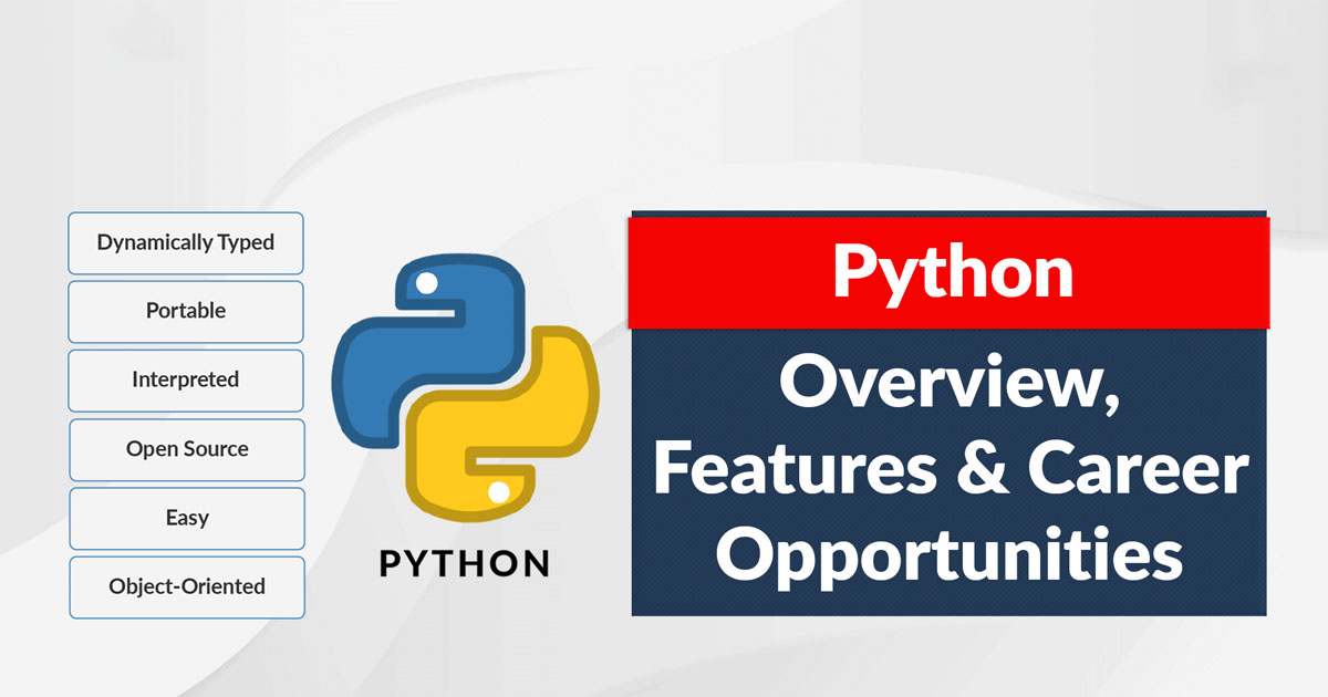 Understanding what Python is and why it's a popular programming language